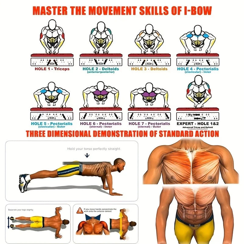 Kit d'Entraînement Pompes. Planche Multifonctionnelle avec comptage automatique 